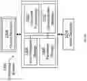 Fig. 15 - Passive and single-viewpoint 3D imaging system