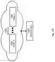 Fig. 16 - Passive and single-viewpoint 3D imaging system