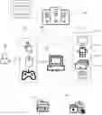 Fig. 01 - System and method of creating, hosting, and accessing virtual reality projects