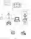 Fig. 02 - System and method of creating, hosting, and accessing virtual reality projects