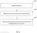 Fig. 07 - System and method of creating, hosting, and accessing virtual reality projects