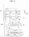 Fig. 02 - Memory system