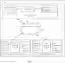 Fig. 02 - SYSTEM AND METHOD FOR AUTOMATIC DISPLAY OF CONTEXTUALLY RELATED DATA ON MULTIPLE DEVICES