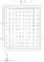 Fig. 11 - Memory device and memory device module