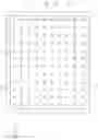 Fig. 12 - Memory device and memory device module