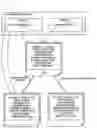 Fig. 06 - REGISTRATION TERMINAL, HOLDER TERMINAL, METHOD, AND PROGRAM