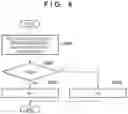 Fig. 07 - IMAGE PROCESSING APPARATUS, IMAGE PROCESSING METHOD, AND NON-TRANSITORY COMPUTER-READABLE STORAGE MEDIUM STORING PROGRAM