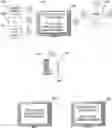 Fig. 01 - Audio or visual output (A/V) devices registering with a wireless hub system