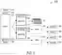 Fig. 04 - SELF-DRIVEN ADAPTIVE UPLOAD