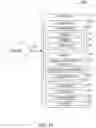 Fig. 12 - SELF-DRIVEN ADAPTIVE UPLOAD