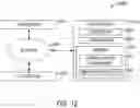 Fig. 13 - SELF-DRIVEN ADAPTIVE UPLOAD