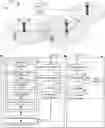 Fig. 01 - METHODS AND APPARATUS FOR DETERMINING UE APPROPRIATE STATES BY TRAFFIC TYPE DETECTION