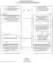 Fig. 02 - PUSH NOTIFICATION FOR MEDICAL DEVICES