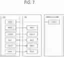 Fig. 08 - METHOD AND APPARATUS FOR GROUP PAGING IN A WIRELESS COMMUNICATION SYSTEM