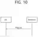 Fig. 11 - METHOD AND APPARATUS FOR GROUP PAGING IN A WIRELESS COMMUNICATION SYSTEM