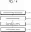 Fig. 12 - METHOD AND APPARATUS FOR GROUP PAGING IN A WIRELESS COMMUNICATION SYSTEM