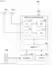 Fig. 20 - Communication apparatus and communication method