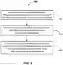 Fig. 05 - Electronic device manufacturing system