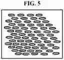 Fig. 08 - Organic electroluminescent devices