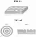 Fig. 09 - Organic electroluminescent devices