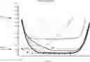 Fig. 01 - Compositions and methods for storage stable ophthalmic drugs