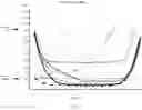 Fig. 02 - Compositions and methods for storage stable ophthalmic drugs