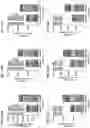 Fig. 136 - TUMOR CELL VACCINES