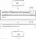 Fig. 04 - IMPLEMENTING AN HTML5-BASED MOTION SENSING GAME