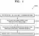 Fig. 02 - Method for producing nickel nanopowder and nickel nanopowder produced using same