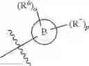 Fig. 07 - Compounds and compositions for treating conditions associated with NLRP activity