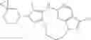 Fig. 167 - LRRK2 inhibitors