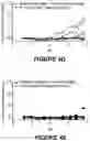 Fig. 08 - MULTISPECIFIC ANTIGEN BINDING MOLECULES THAT BIND CD38 AND 4-1BB, AND USES THEREOF
