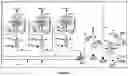 Fig. 04 - Method of producing hydrocarbon mixtures rich in aromatics