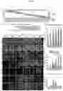 Fig. 02 - EFFICIENT AND RAPID SPECIFICATION OF SPINAL NEURONAL SUBTYPES FROM HUMAN PLURIPOTENT STEM CELLS