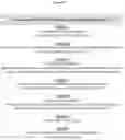 Fig. 16 - TIL expansion processes using specific cytokine combinations and/or AKTi treatment