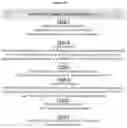 Fig. 19 - TIL expansion processes using specific cytokine combinations and/or AKTi treatment