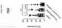 Fig. 360 - TIL expansion processes using specific cytokine combinations and/or AKTi treatment