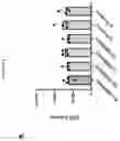 Fig. 50 - TIL expansion processes using specific cytokine combinations and/or AKTi treatment