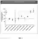 Fig. 02 - CHEMICAL MODIFICATIONS FOR INHIBITING EXPRESSION OF ALDH2