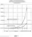 Fig. 09 - ANTIMICROBIC SUSCEPTIBILITY TESTING USING RECURRENT NEURAL NETWORKS