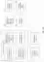 Fig. 22 - ANTIMICROBIC SUSCEPTIBILITY TESTING USING RECURRENT NEURAL NETWORKS