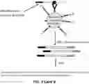 Fig. 09 - RNA and DNA analysis using engineered surfaces