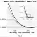 Fig. 09 - METHODS FOR DNA METHYLATION ANALYSIS