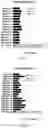 Fig. 05 - UNIVERSAL PRIMERS FOR RAPID BACTERIAL GENOME DETECTION