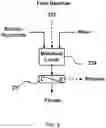 Fig. 07 - PRECIOUS METALS RECOVERY