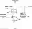 Fig. 08 - PRECIOUS METALS RECOVERY