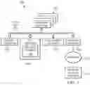 Fig. 02 - Touchpad apparatus for an information handling system