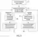 Fig. 06 - Systems and methods for guiding perspectives for multi-perspective content