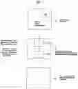 Fig. 02 - METHOD AND SYSTEMS FOR PROVISION OF A SIMULATION MODEL OF AN ELECTRIC ROTATING MACHINE