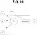 Fig. 08 - Target-based schema identification and semantic mapping for robotic process automation